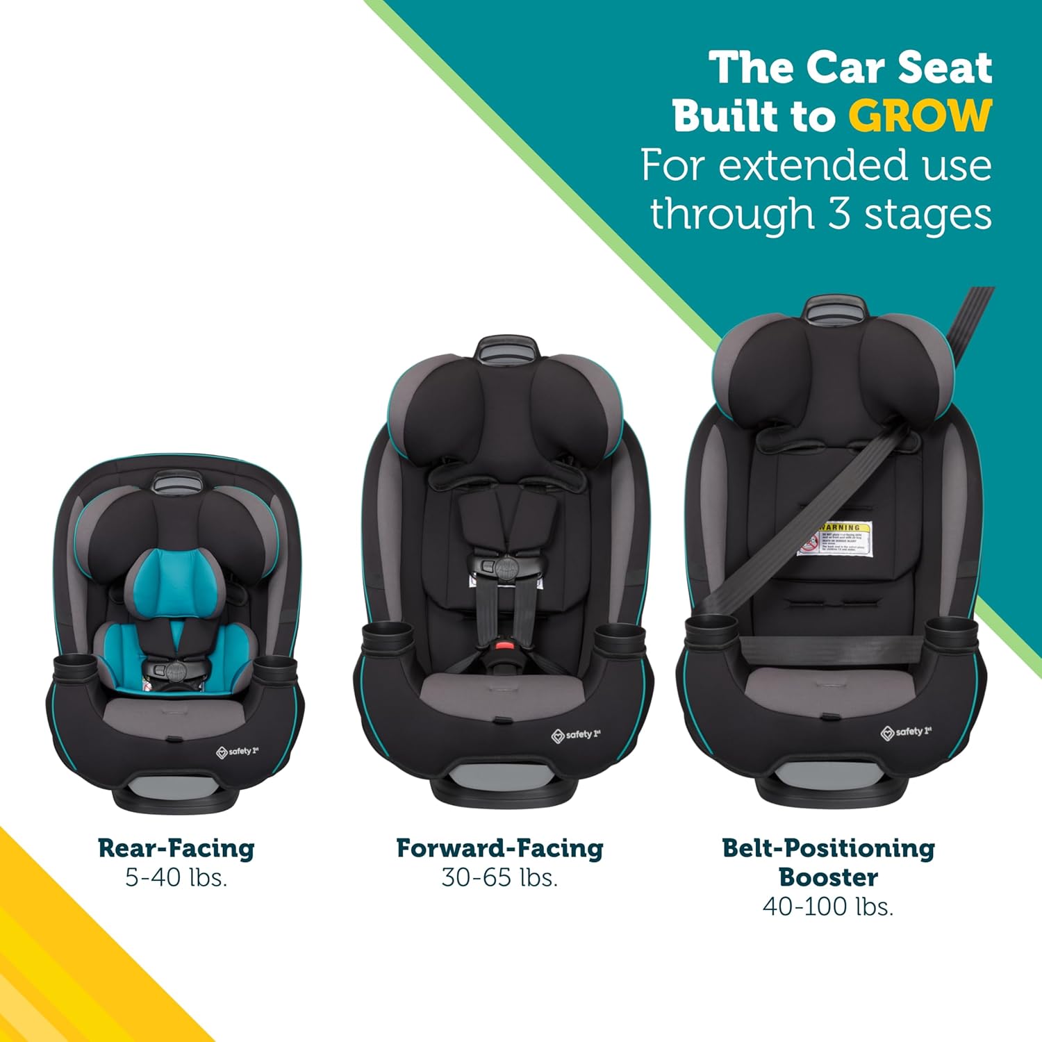Safety 1st Grow and Go All-in-One Convertible Car Seat, Rear Facing, 5-40 lbs, Forward Facing (30–65 lbs), High Back Booster Seat 40-100 pounds