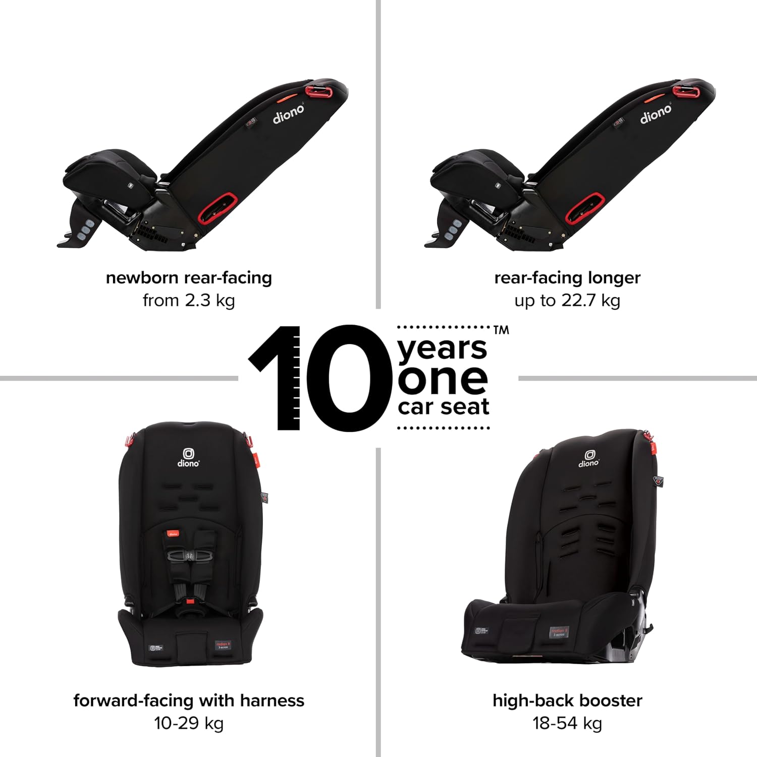 Diono Radian 3R, 3-in-1 Convertible Car Seat, Rear Facing & Forward Facing, 10 Years 1 Car Seat, Slim Fit 3 Across